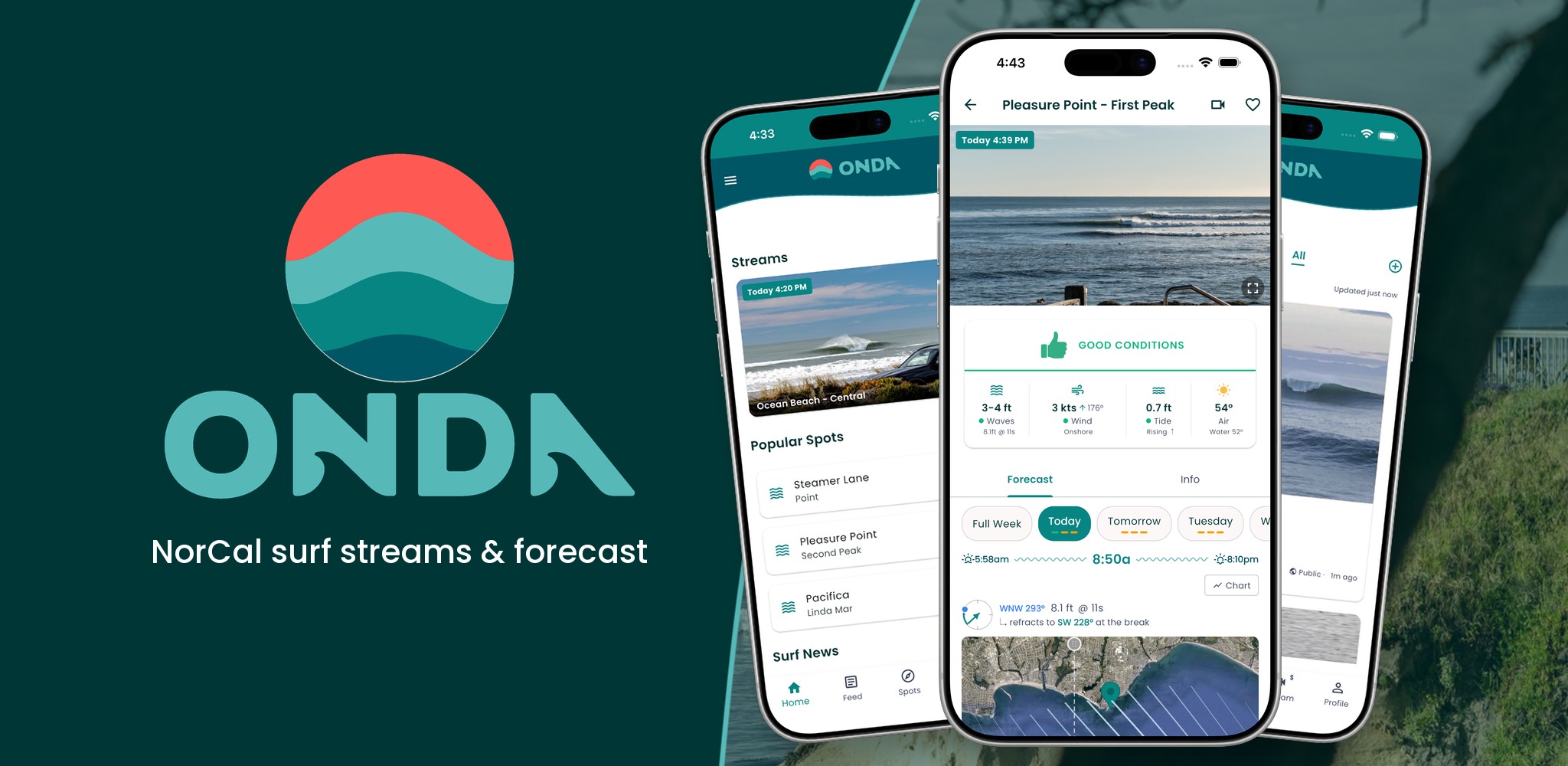 ONDA — NorCal surf streams & forecast